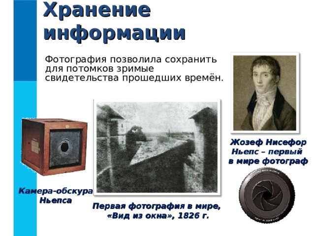 Жозеф ньепс первая фотография