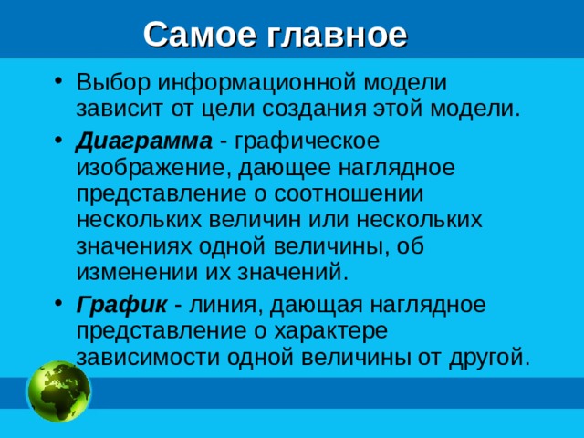 Самое главное Выбор информационной модели зависит от цели создания этой модели. Диаграмма  - графическое изображение, дающее наглядное представление о соотношении нескольких величин или нескольких значениях одной величины, об изменении их значений. График  - линия, дающая наглядное представление о характере зависимости одной величины от другой. 