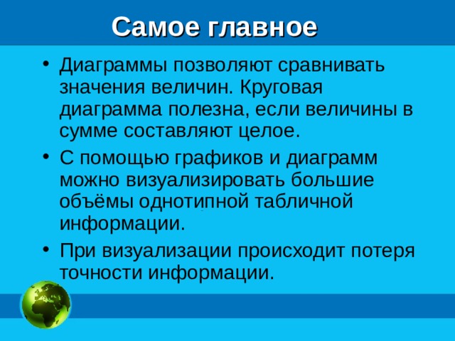 Самое главное Диаграммы позволяют сравнивать значения величин. Круговая диаграмма полезна, если величины в сумме составляют целое. С помощью графиков и диаграмм можно визуализировать большие объёмы однотипной табличной информации. При визуализации происходит потеря точности информации. 