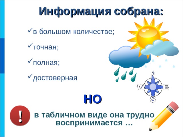 Информация  собрана: в большом количестве; точная; полная; достоверная НО ! в табличном виде она трудно воспринимается …  