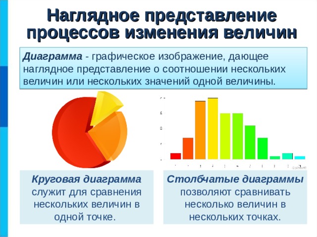 Графическое или скульптурное изображение нескольких лиц