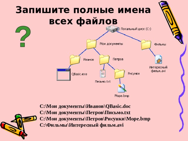 Запишите полное имя файла если. Записать полные имена файлов. Запишите полные имена всех файлов. Запишите полные имена всех файлов следующей файловой структуры:. Файлы и файловая система практическая работа.