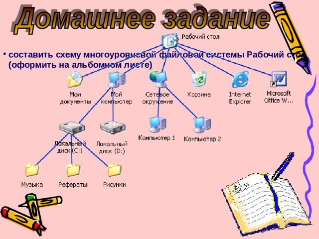 Полным именем файла является локальный диск рефераты рисунки физика информатика закат зима