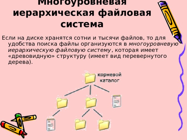 Информационной моделью которая имеет иерархическую структуру является а файловая система компьютера