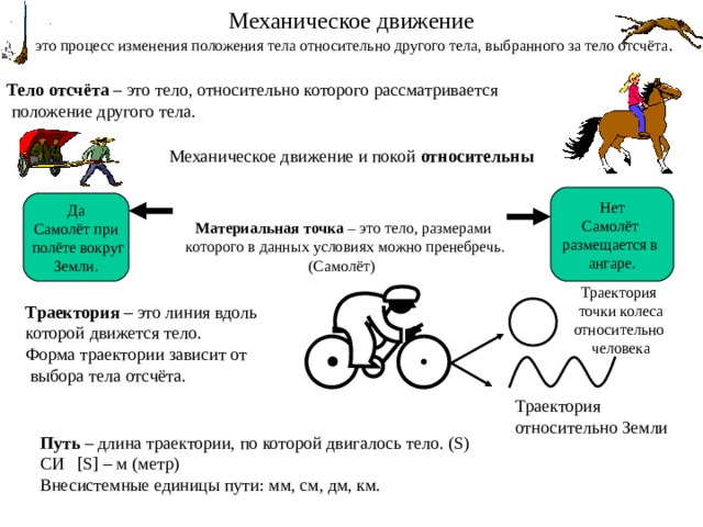 Механика движение тела. Механическое движение путь Траектория. Движение тела относительно. Механика механическое движение. Механическое движение относительно примеры.