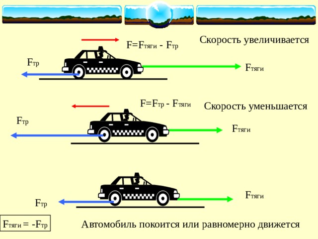 Как уменьшить скорость