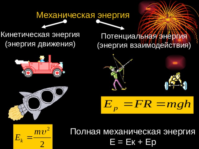 Кинетическая энергия полная механическая энергия