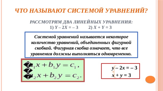 Что называют системой уравнений?   Рассмотрим два линейных уравнения:  1)  y – 2 x = – 3 2) x + y = 3   Системой уравнений называется некоторое количество уравнений, объединенных фигурной скобкой. Фигурная скобка означает, что все уравнения должны выполняться одновременно.  y – 2 x = – 3   x + y = 3  