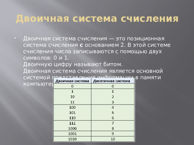 Компьютерная система счисления состоит из символов каких