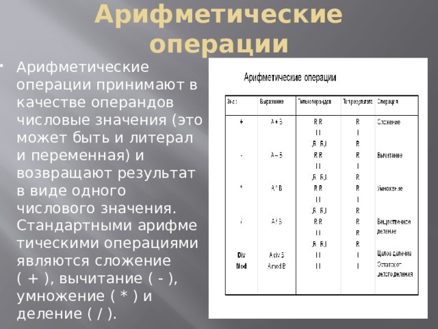 Арифметические операции Арифметические операции принимают в качестве операндов числовые значения (это может быть и литерал и переменная) и возвращают результат в виде одного числового значения. Стандартными арифметическими операциями являются сложение ( + ), вычитание ( - ), умножение ( * ) и деление ( / ). 