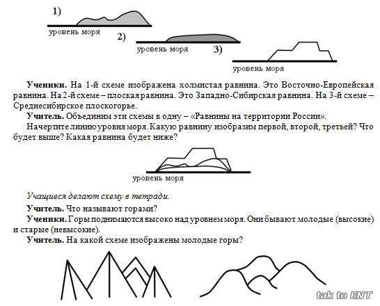 Описание амазонской низменности по плану 5 класс география шаг за шагом