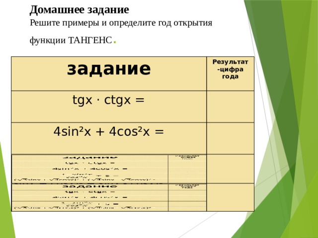 Домашнее задание  Решите примеры и определите год открытия функции ТАНГЕНС .   задание задание Результат tgx · ctgx = Результат tgx · ctgx = -цифра -цифра 4sin²x + 4cos²x = 4sin²x + 4cos²x = года  + 5 = года sinx + cosx) 2 + sinx - cosx) 2 =  