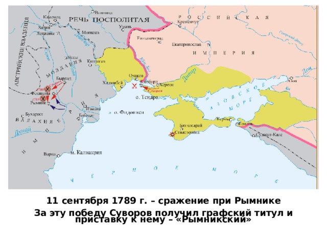 1787 г. – поездка Екатерины II в Новороссию и Крым. В Херсоне к поездке присоединился австрийский император Иосиф II . 