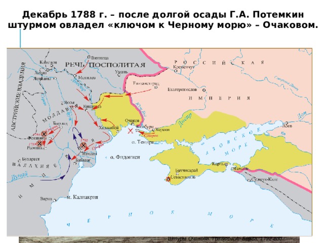  По Георгиевскому трактату Россия приняла под свое покровительство Восточную Грузию 