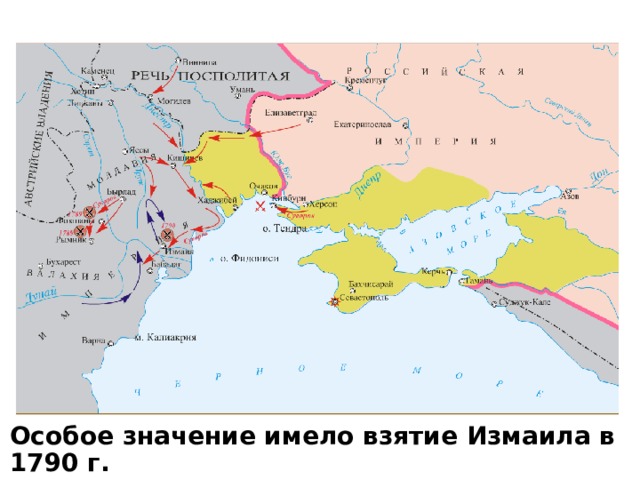 ОСНОВНЫЕ СРАЖЕНИЯ  1 (12) октября 1787 г. – А. В. Суворов разгромил врага в сражении при Кинбурне (неподалеку от Очакова) 