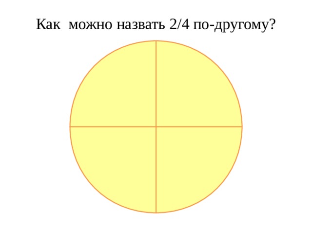 Как называется фон по другому