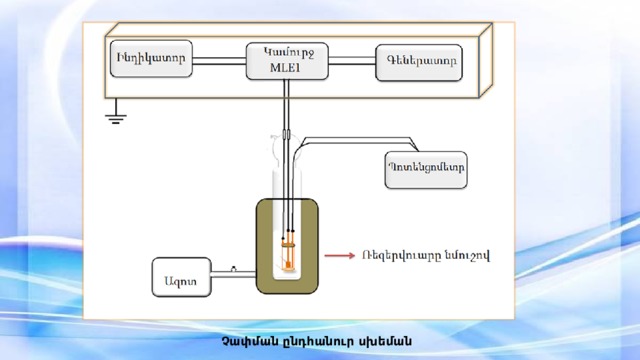 Չափման ընդհանուր սխեման 