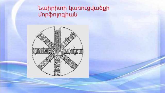 Նաիրիտի կառուցվածքի մորֆոլոգիան 