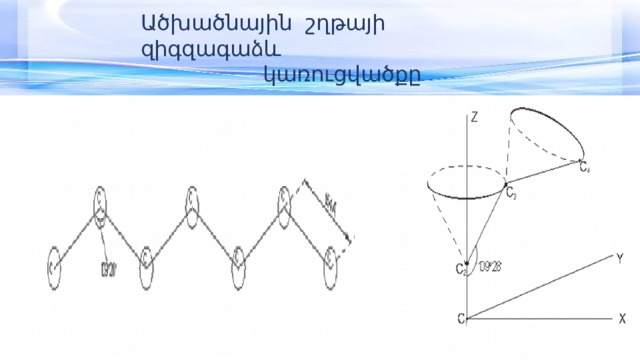 Ածխածնային շղթայի զիգզագաձև  կառուցվածքը 