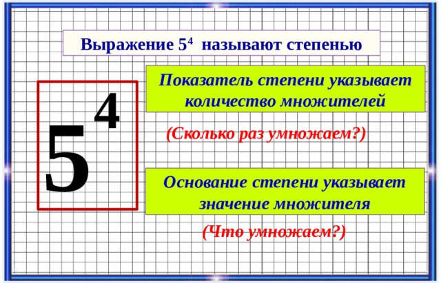 Выражение 5 4 называют степенью Показатель степени указывает количество множителей 4 5 (Сколько раз умножаем?) Основание степени указывает значение множителя (Что умножаем?)  