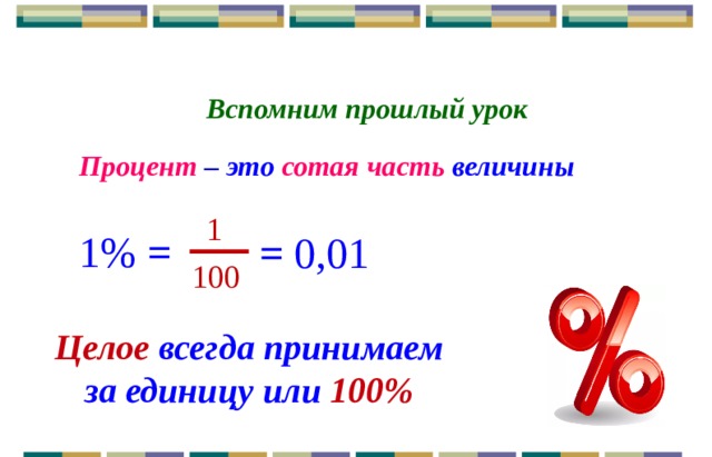 Вспомним прошлый урок Процент  –  это сотая часть величины 1 1% = = 0,01 100 Целое всегда принимаем за единицу или 100% 3 