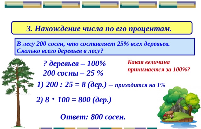  3. Нахождение числа по его процентам. В лесу 200 сосен, что составляет 25% всех деревьев. Сколько всего деревьев в лесу? ? деревьев – 100% 200 сосны – 25 % Какая величина принимается за 100%? 1) 200 : 25 = 8 (дер.) – приходится на 1% 2) 8 ⋅ 100 = 800 (дер.) Ответ: 800 сосен. 8 