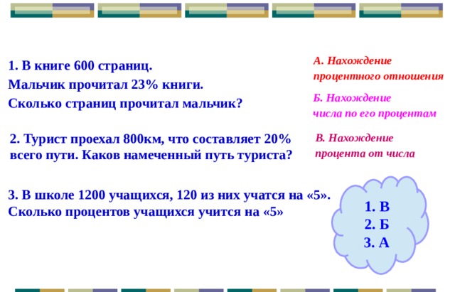 А. Нахождение процентного отношения 1. В книге 600 страниц. Мальчик прочитал 23% книги. Сколько страниц прочитал мальчик? Б. Нахождение числа по его процентам 2. Турист проехал 800км, что составляет 20% всего пути. Каков намеченный путь туриста? В. Нахождение процента от числа 1. В 2. Б 3. А 3. В школе 1200 учащихся, 120 из них учатся на «5». Сколько процентов учащихся учится на «5» 8 