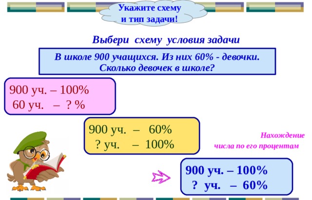 Нахождение процентов от числа 5 класс Мерзляк. Задачи на нахождение процента от числа. Решить задачу в школе 900 учащихся. Решение задачи через уравнение в школе 900 учащихся.