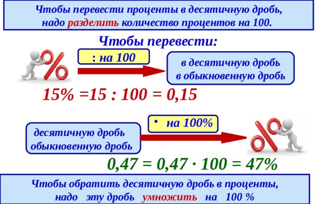 Чтобы перевести проценты в десятичную дробь, надо разделить количество процентов на 100. Чтобы перевести: : на 100 в десятичную дробь в обыкновенную дробь 15% =15 : 100 = 0,15 ⋅  на 100%  десятичную дробь обыкновенную дробь  0,47 = 0,47 · 100 = 47% Чтобы обратить десятичную дробь в проценты, надо эту дробь умножить на 100 % 8 