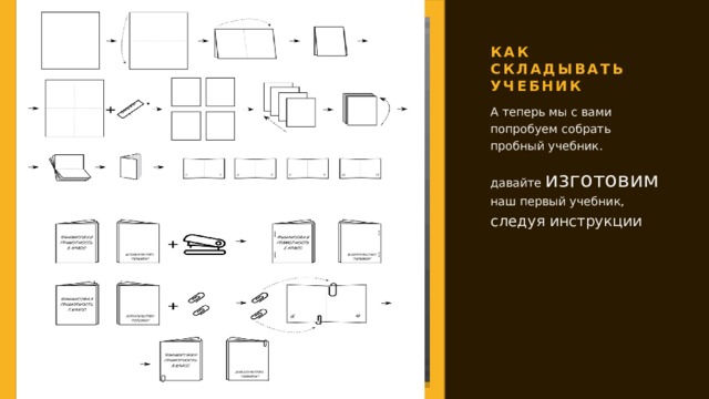 Вставка рисунка Как складывать учебник А теперь мы с вами попробуем собрать пробный учебник. давайте изготовим наш первый учебник, следуя инструкции 