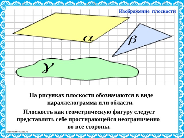 Изображение плоскости На рисунках плоскости обозначаются в виде параллелограмма или области. Плоскость как геометрическую фигуру следует представлять себе простирающейся неограниченно во все стороны. 