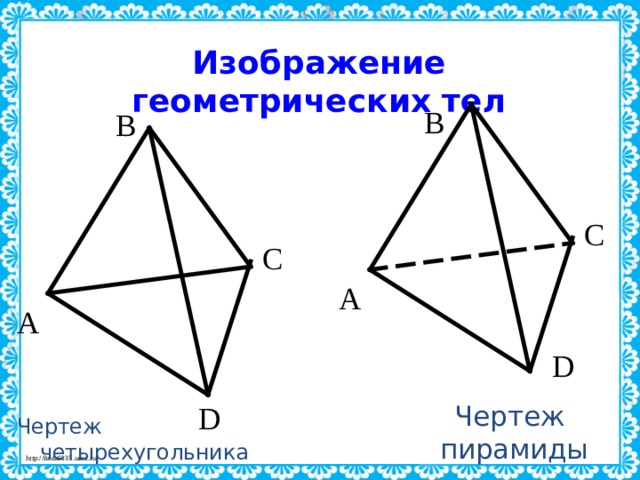 Изображение геометрических тел В В С С А А D Чертеж пирамиды D Чертеж четырехугольника 