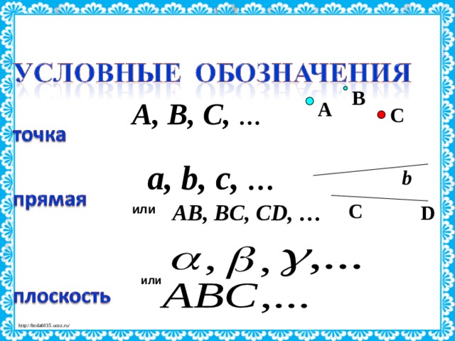 B A, B, C, … A C a, b, c, … b A В , B С , CD, … C D или или 