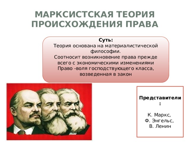 Маркс теория классов