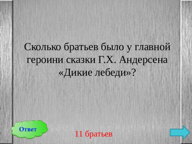 Сколько братьев было у главной героини сказки Г.Х. Андерсена «Дикие лебеди»? 11 братьев 