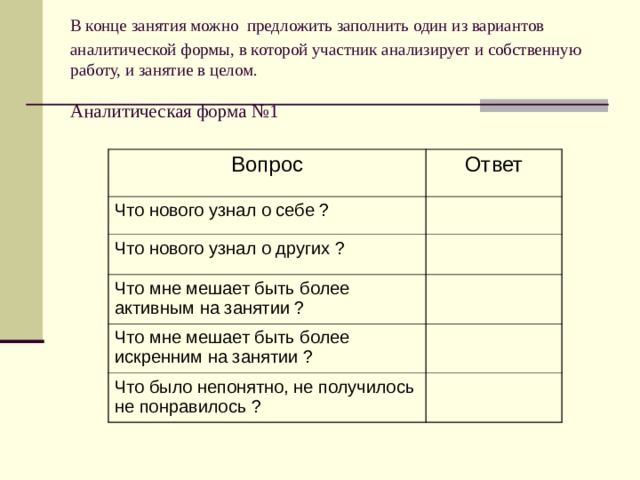 В конце занятия можно  предложить заполнить один из вариантов аналитической формы, в которой участник анализирует и собственную работу, и занятие в целом.   Аналитическая форма №1 Вопрос Ответ Что нового узнал о себе ? Что нового узнал о других ? Что мне мешает быть более активным на занятии ? Что мне мешает быть более искренним на занятии ? Что было непонятно, не получилось не понравилось ? 