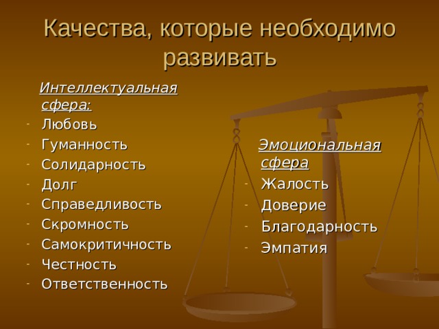 Качества, которые необходимо развивать      Эмоциональная сфера Жалость Доверие Благодарность Эмпатия  Интеллектуальная сфера: Любовь Гуманность Солидарность Долг Справедливость Скромность Самокритичность Честность Ответственность  