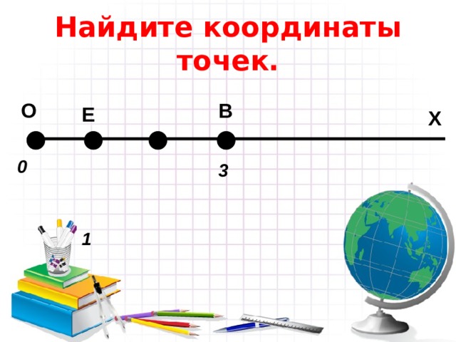 Найдите координаты точек. О В Е Х 0 3 1