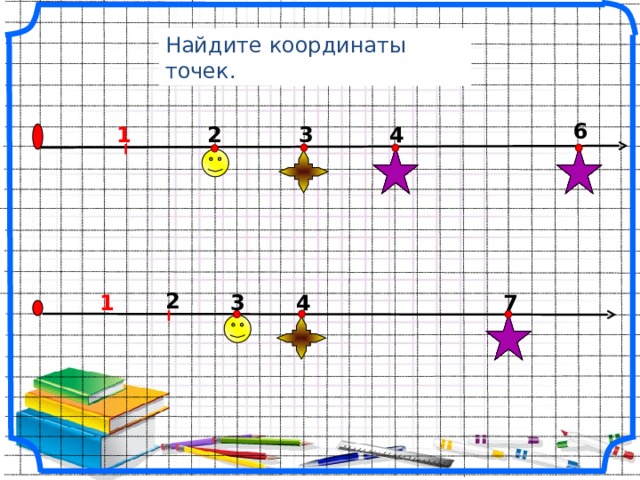 Найдите координаты точек. 6 4 3 2 1 2 7 4 1 3