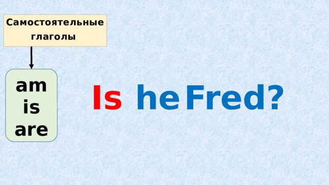 Самостоятельные глаголы am is are he Is Fred?