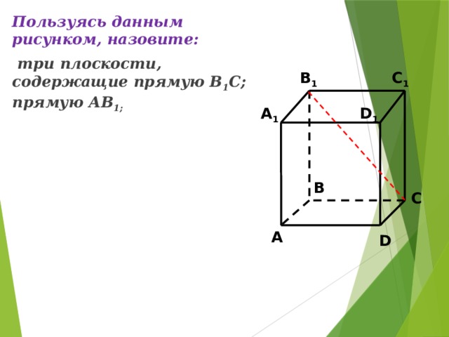 Пользуясь данным рисунком, назовите:  три плоскости, содержащие прямую В 1 С; прямую АВ 1; C 1 B 1 A 1 D 1 B C A D 