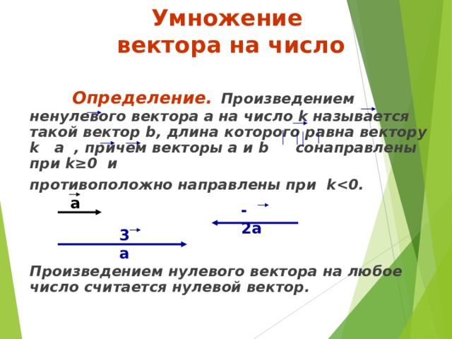Умножение  вектора на число  Определение.  Произведением ненулевого вектора а на число k называется такой вектор b , длина которого равна вектору k а  , причем векторы а и b  сонаправлены при k ≥ 0 и   противоположно направлены при k 0.      Произведением нулевого вектора на любое число считается нулевой вектор.    а -2a 3а 