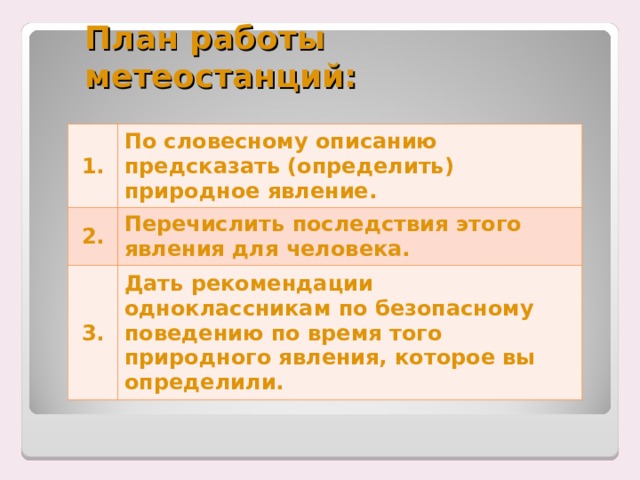 План работы метеостанций: 1. По словесному описанию предсказать (определить) природное явление. 2. Перечислить последствия этого явления для человека. 3. Дать рекомендации одноклассникам по безопасному поведению по время того природного явления, которое вы определили. 