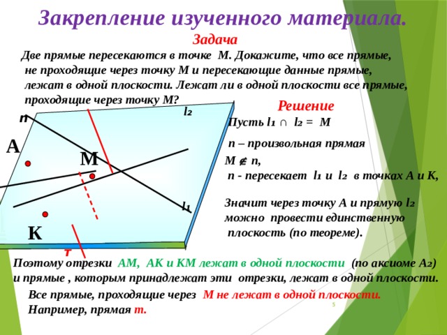 Закрепление изученного материала. Задача Две прямые пересекаются в точке М. Докажите, что все прямые,  не проходящие через точку М и пересекающие данные прямые,  лежат в одной плоскости. Лежат ли в одной плоскости все прямые,  проходящие через точку М? Решение l ₂ n Пусть l ₁ ∩ l₂ = M А  n – произвольная прямая M M  n,  n - пересекает l ₁ и l₂ в точках А и К, Значит через точку А и прямую l₂ можно провести единственную  плоскость (по теореме). l ₁  № 7. А. С. Атанасян К т Поэтому отрезки АМ, АК и КМ лежат в одной плоскости (по аксиоме А ₂) и прямые , которым принадлежат эти отрезки, лежат в одной плоскости. Все прямые, проходящие через М не лежат в одной плоскости. Например, прямая т. 3 5 
