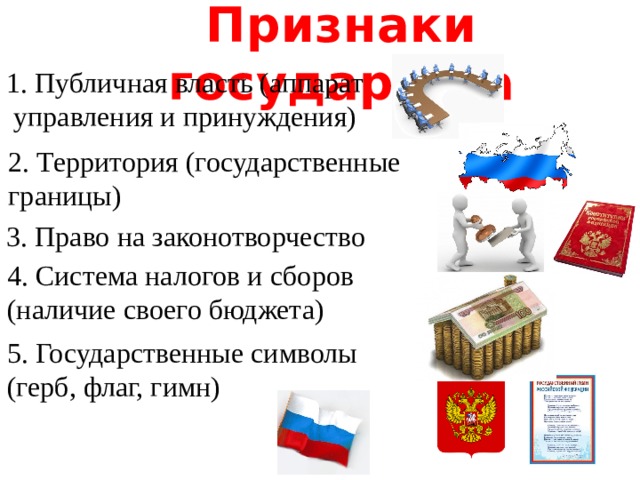 Признаки государства 1. Публичная власть (аппарат  управления и принуждения) 2. Территория (государственные границы) 3. Право на законотворчество 4. Система налогов и сборов  (наличие своего бюджета) 5. Государственные символы  (герб, флаг, гимн) 