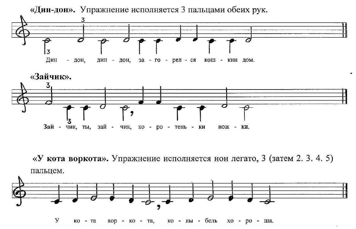 Методическая разработка «упражнения, как эффективный метод формирования  основных исполнительских приёмов начинающего пианиста»