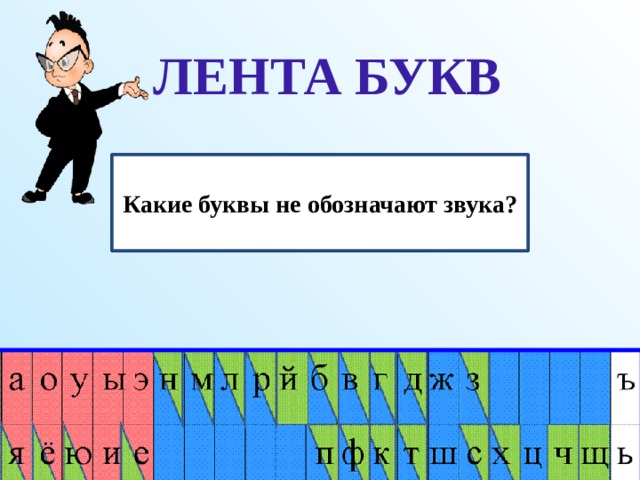 ЛЕНТА БУКВ        Назовите буквы, обозначающие гласные звуки. Какие буквы могут обозначать два звука? Чем звук отличается от буквы? Какие буквы указывают на мягкость согласного? Какие буквы всегда обозначают мягкий звук? Как отличить гласный звук от согласного? Какие буквы не обозначают звука?    