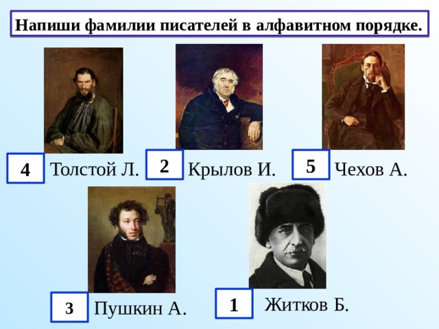 Напиши фамилии писателей в алфавитном порядке. 2 5  Толстой Л.  Крылов И.  Чехов А. 4 Житков Б. 1  Пушкин А. 3 