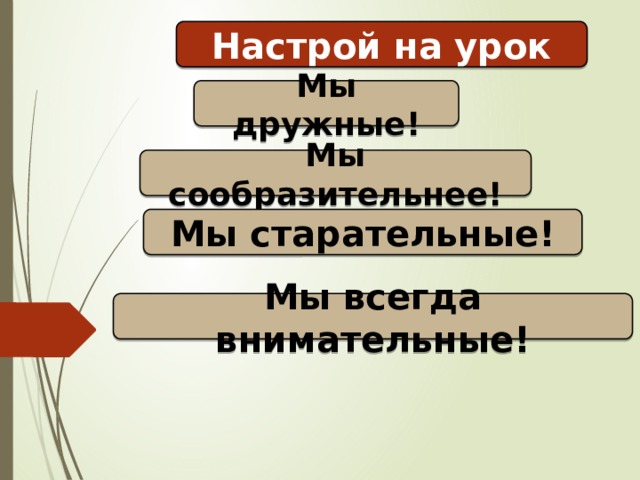 Настрой на урок Мы дружные! Мы сообразительнее! Мы старательные! Мы всегда внимательные! 