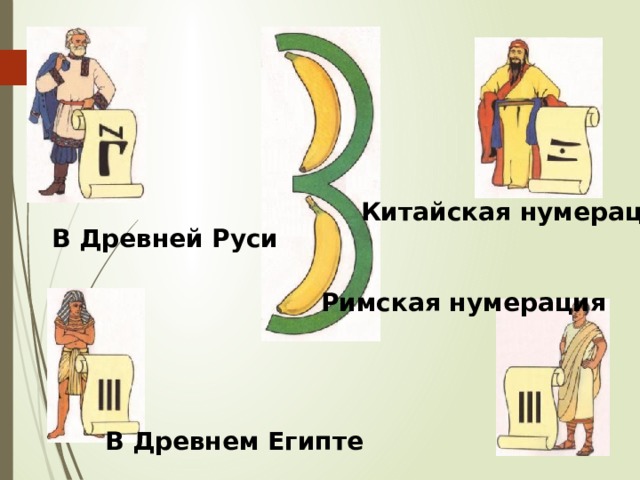 Китайская нумерация В Древней Руси Римская нумерация В Древнем Египте 